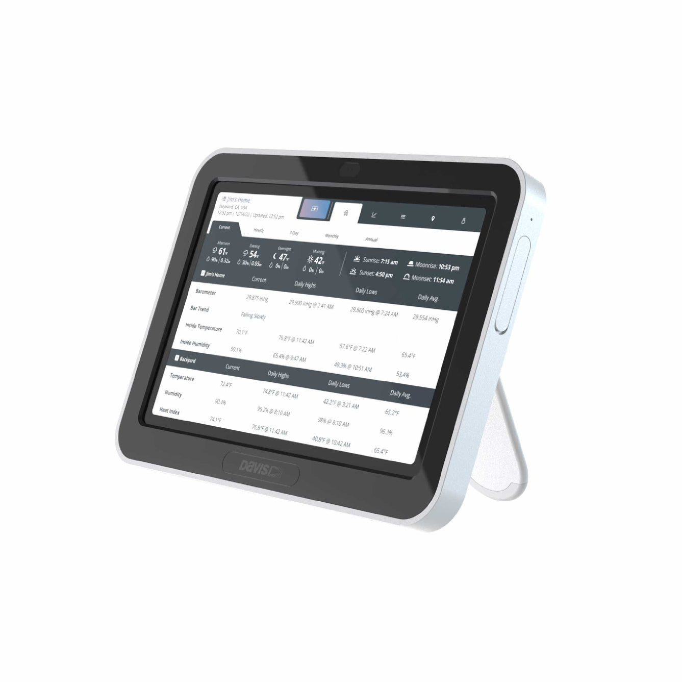 WeatherLink Console weather station display report