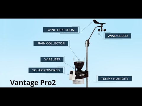 Cabled Vantage Pro2™ Plus Sensor Suite Weather Station - SKU 6327C, 6327CM